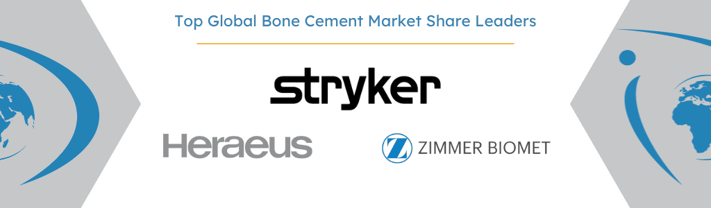 global bone cement market