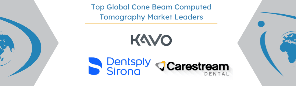 Top Competitors Global Cone Beam Computed Tomography Market Leaders 