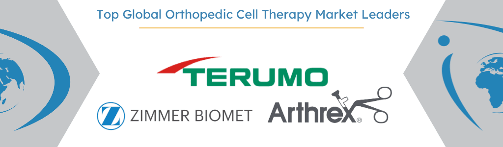 Top Competitors of Orthopedic Cell Therapy Market