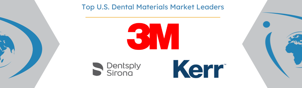 u.s. dental materials top competitors