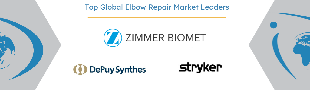 global elbow repair