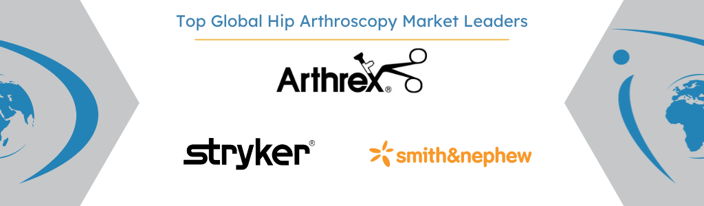 global hip arthroscopy