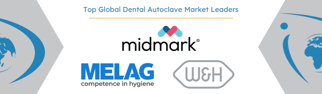 global dental autoclave market