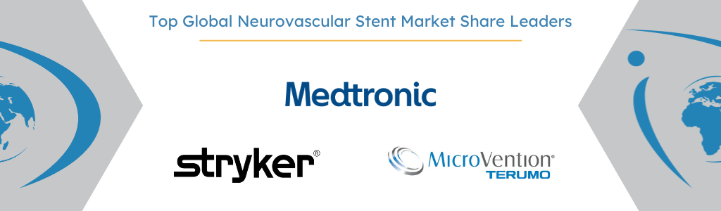 Global Neurovascular Stent Market