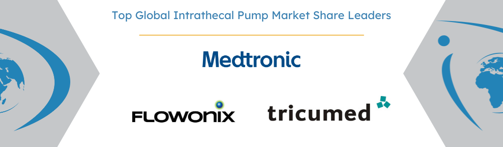 Global Intrathecal Pump Market