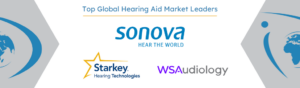 Charting the Path to Success: The Top 3 Hearing Aid Market Leaders