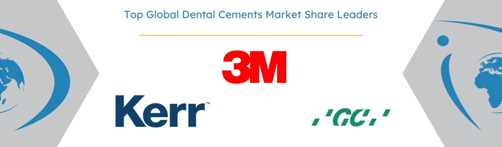 Global Dental Cement Market Leaders