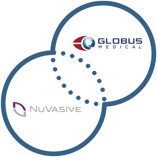 Globus and NuVasive Merger
