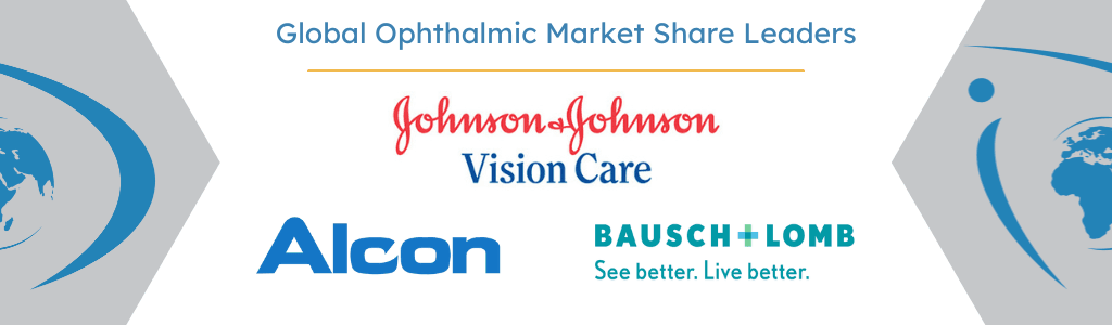 global ophthalmic device market