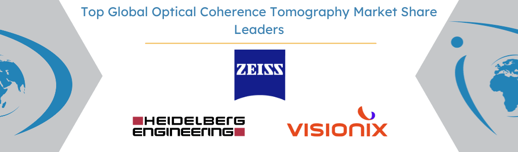 global optical coherence tomography market