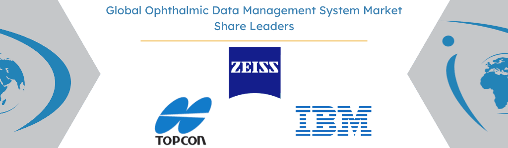 Global Ophthalmic Data Management System Market