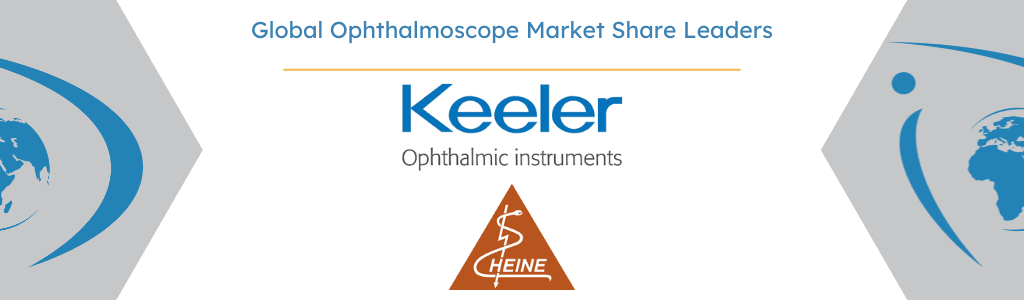 Global Ophthalmoscope Market
