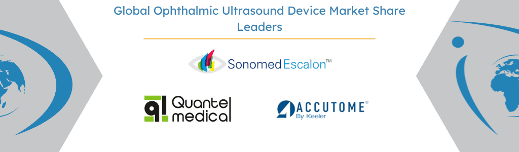 Global Ophthalmic Ultrasound Device Market