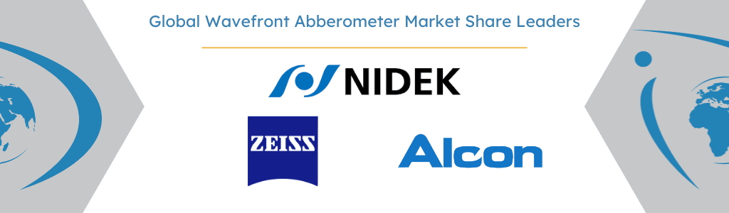 Global Wavefront Abberometer Market