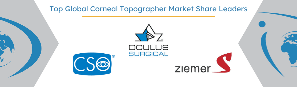 global corneal topographer market