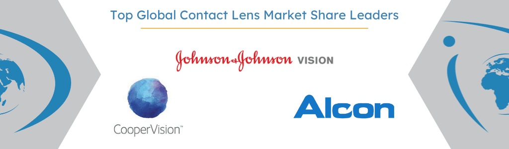 global contact lens market