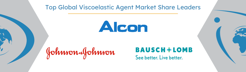 global viscoelastic agent market