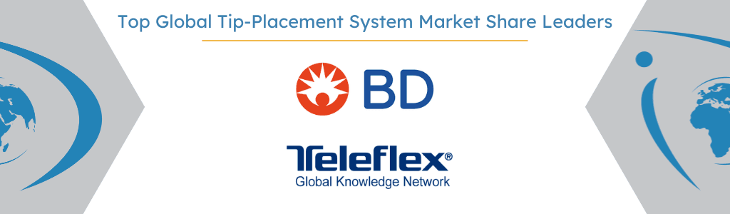 Global Tip-Placement System Market