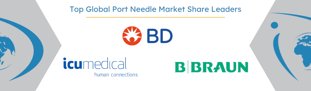 global port needle market