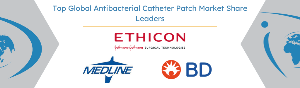 Global Antibacterial Catheter Patch Market