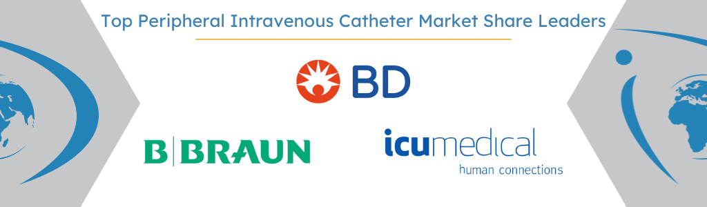 global peripheral intravenous catheter market