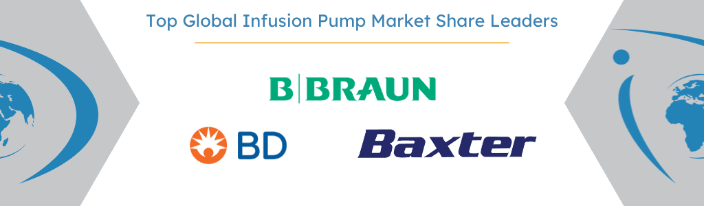 Top Global Infusion Pump Market Share Leaders