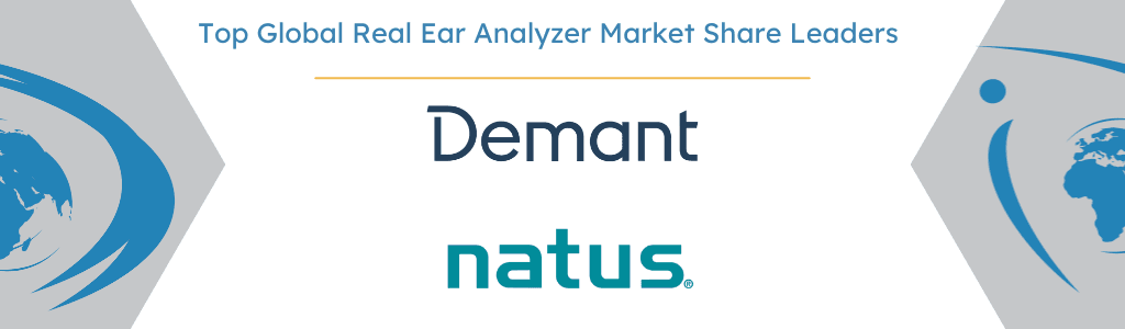 Global Real Ear Analyzer Market