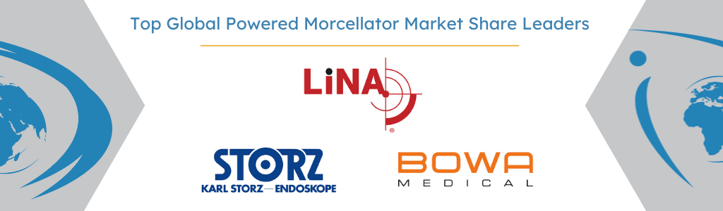 Global Powered Morcellator Market 