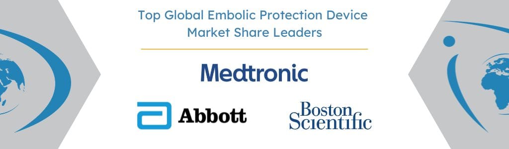 Top Global Embolic Protection Device Market Share Leaders - iData Research