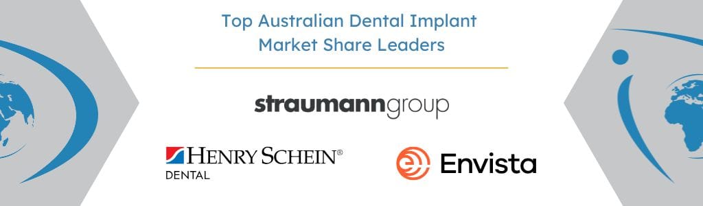 Top Australian Dental Implant Market Share Leaders - iData Research