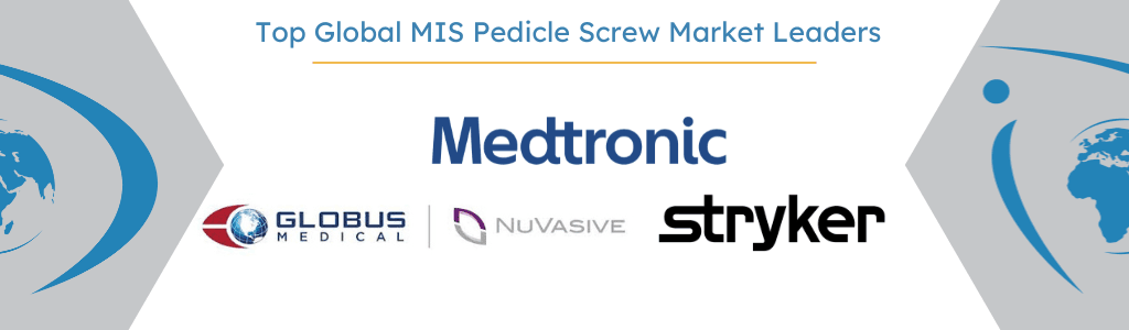 top global MIS Pedicle Screw Market Leaders