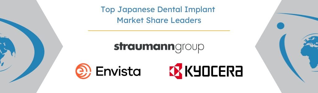 Top Japanese Dental Implant Market Share Leaders - iData Research