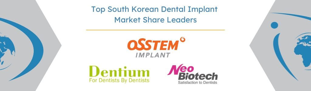 Top South Korean Dental Implant Market Share Leaders - iData Research