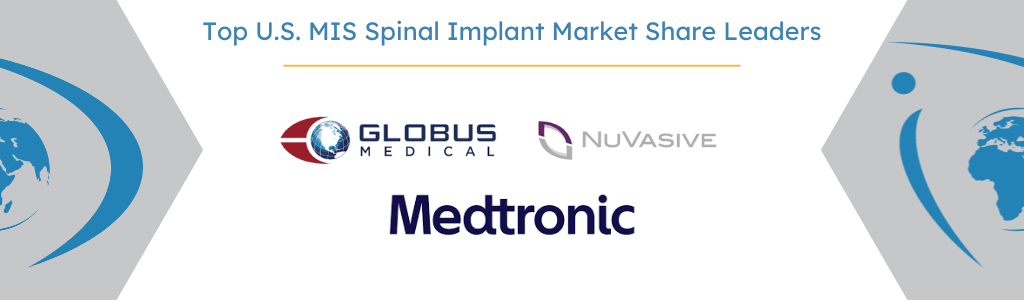 U.S. MIS Spinal Implants Market