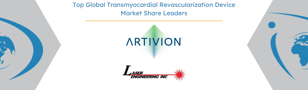 Global Transmyocardial Revascularization Device Market