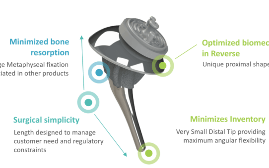Shoulder Innovations' New InSet 95 Humeral Stem – A Game-Changer in Shoulder Reconstruction