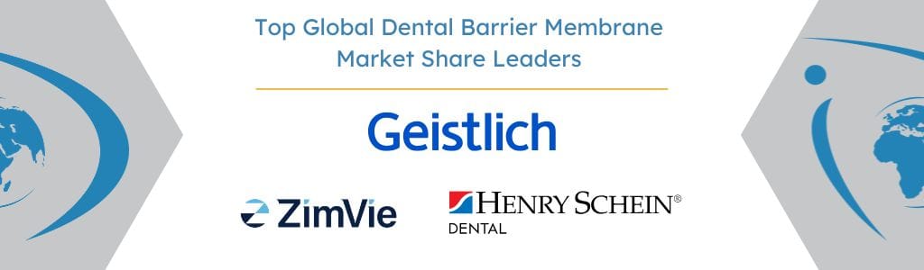 Top Global Dental Barrier Membrane Market Share Leaders - iData Research