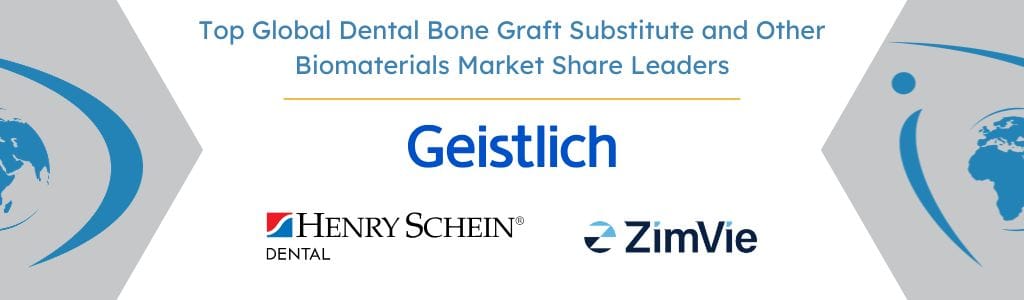 Top Global Dental Implants and Final Abutments Market Share Leaders - iData Research