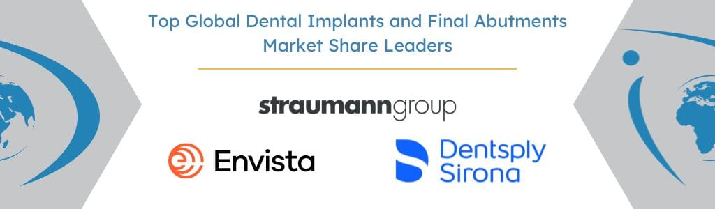 Top Global Dental Implants and Final Abutments Market Share Leaders - iData Research