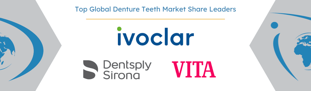 global denture teeth market