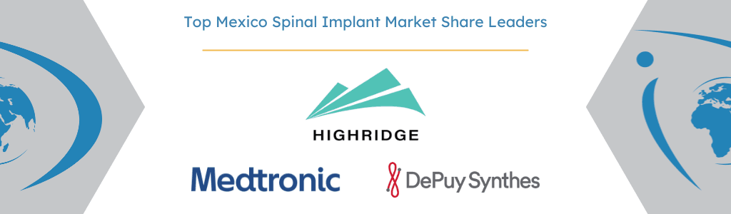 Mexico spinal implants market share leaders