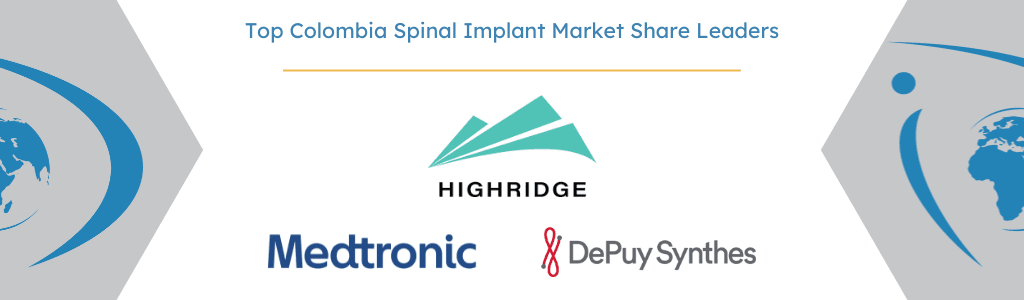 Colombia spinal implants market share leaders