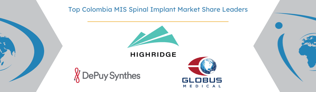 Colombia minimally invasive spinal implant market