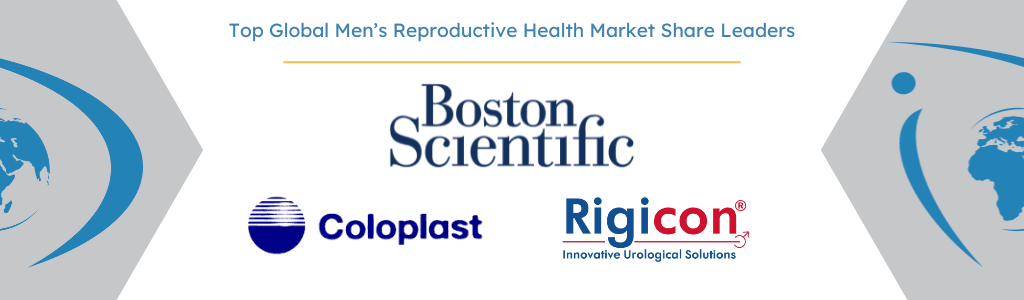 Top Global Erectile Dysfunction Market Leaders