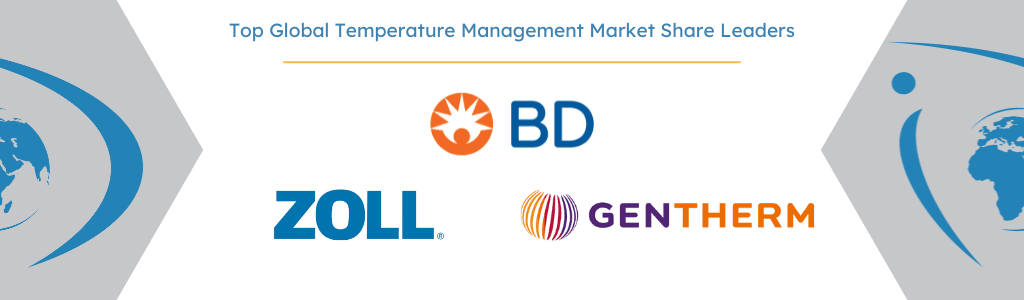 Top Global Temperature Management Market Share Leaders