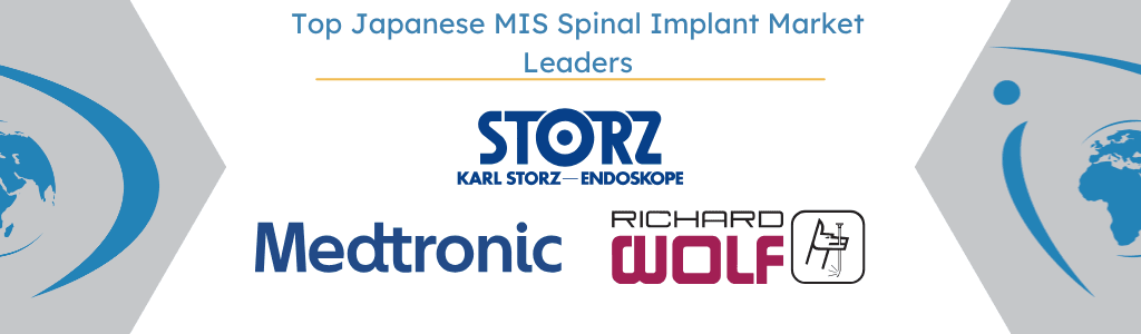 Top Japanese MIS Spinal Implant Market Leaders