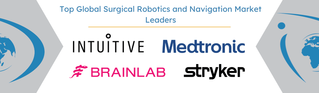 top global surgical robotics and navigation market leaders