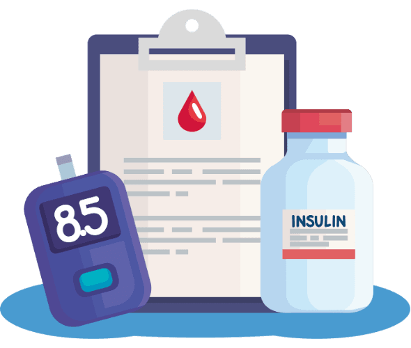 Diabetes Rate in the United States