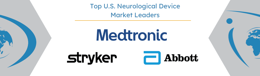 Top U.S. Neurological Device Market Leaders