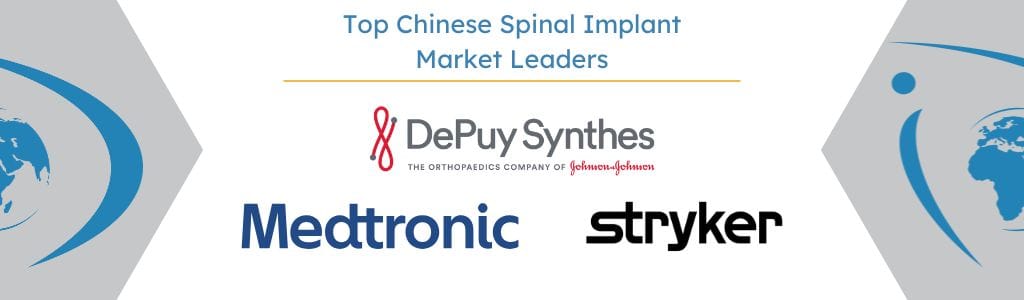 China Spinal Implants Market Top Market Leaders